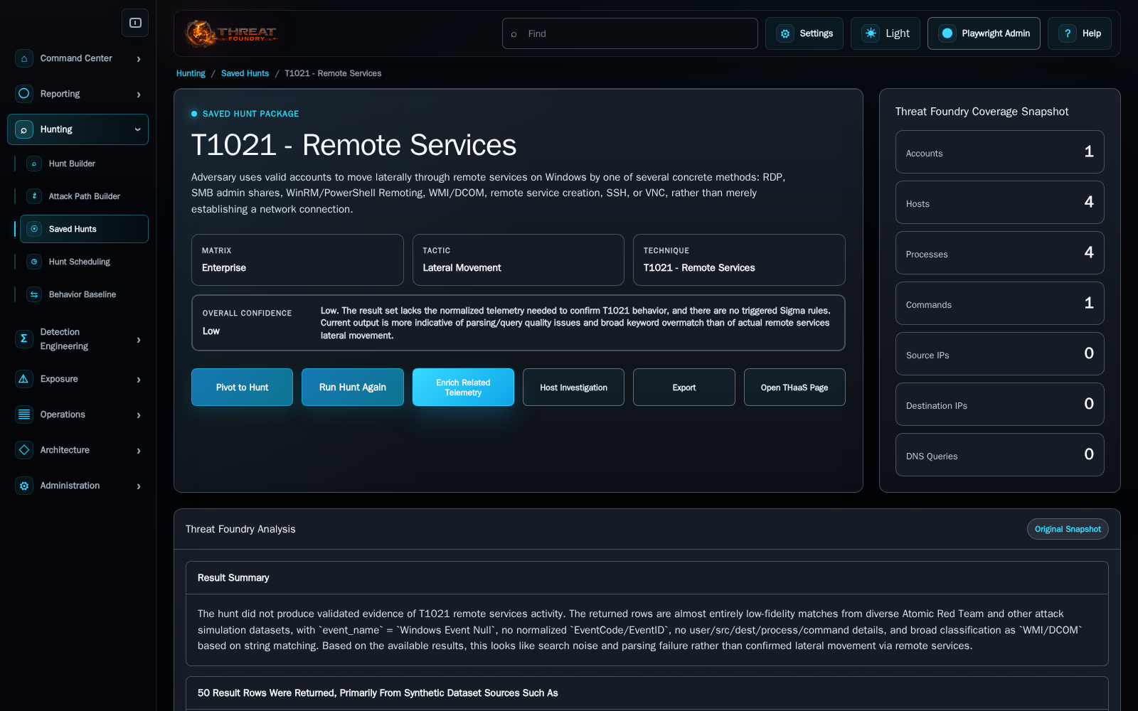 Completed hunt workspace product view