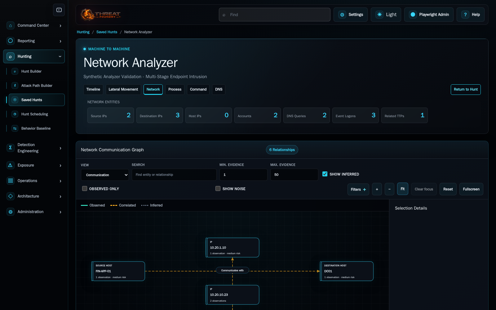 Entity Analyzer product view